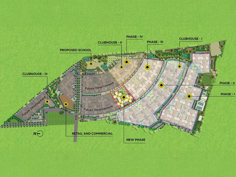 Master Layout